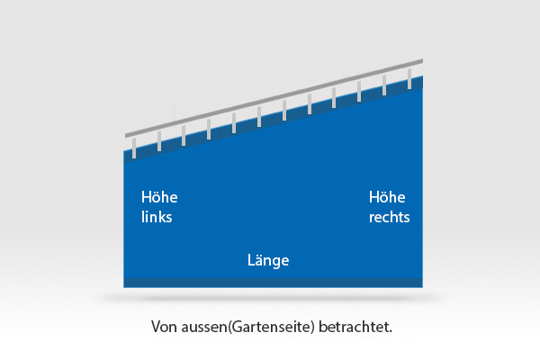 Maßanfertigung für Schrägen bitte per Mail anfragen: So ermitteln Sie die korrekten Maße für Ihren schrägen Outdoor-Vorhang Structure. Aufmaß-Skizze für schräge Outdoor-Vorhänge Structure: Messanleitung für Höhen links und rechts bei Dachschrägen.