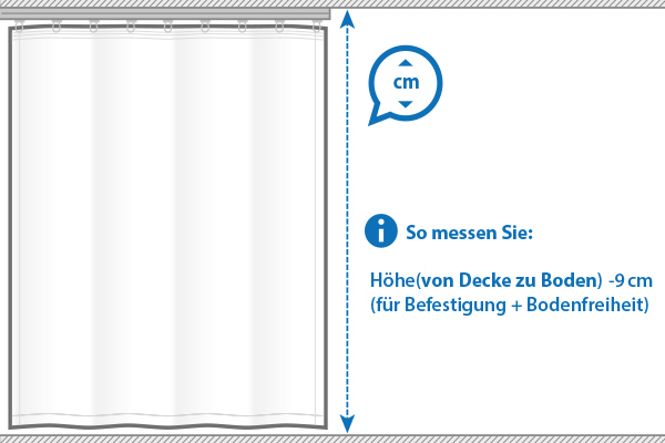Grafik für das richtige Messen für den Outdoor-Vorhang Camouflage.