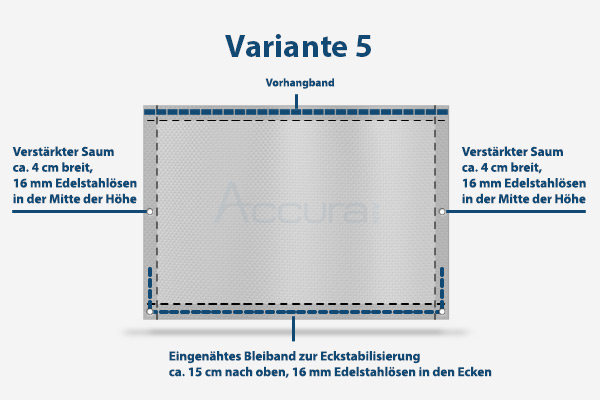 Variante 5: Profi-Windsicherung für exponierte Lagen und hohe Windlasten. Skizze Fresh Variante 5: Umfassende Sicherung mit Ösen in den Ecken und in der Seitenmitte des Vorhangs.