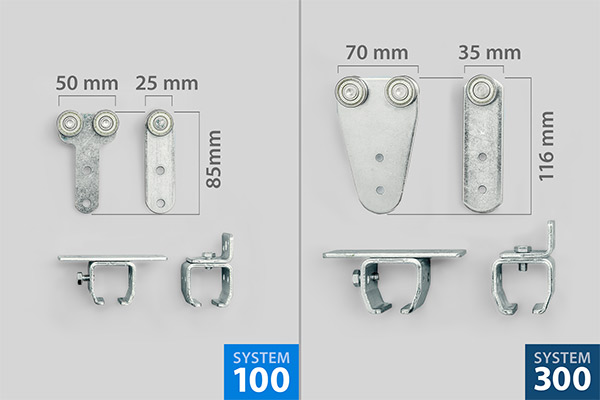 Laufrollen System 100 und 300