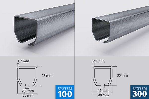 industrievorhang-laufschiene-brandschutz Laufschiene System 100 und 300