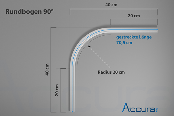 Eckmontage leicht gemacht: 90 Grad Kurve für unterbrechungsfreien Lauf. Technische Zeichnung des 90° Rundbogens für das Vorhangprofil; Radius 20 cm für Ecklösungen.