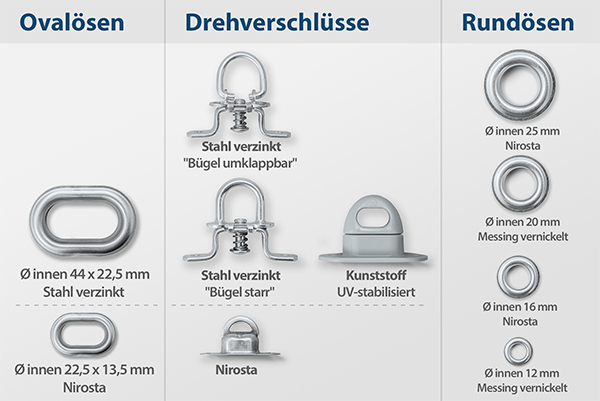 verschiedene Ösen im Konfigurator zur Auswahl